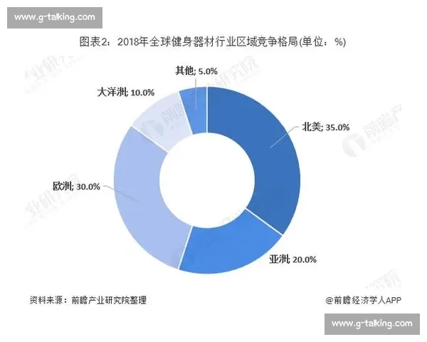 全球体育格局加速演变国际赛事产业与治理新趋势深度观察报告